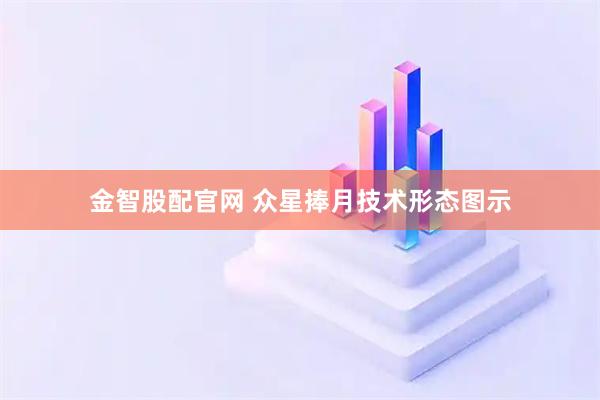 金智股配官网 众星捧月技术形态图示